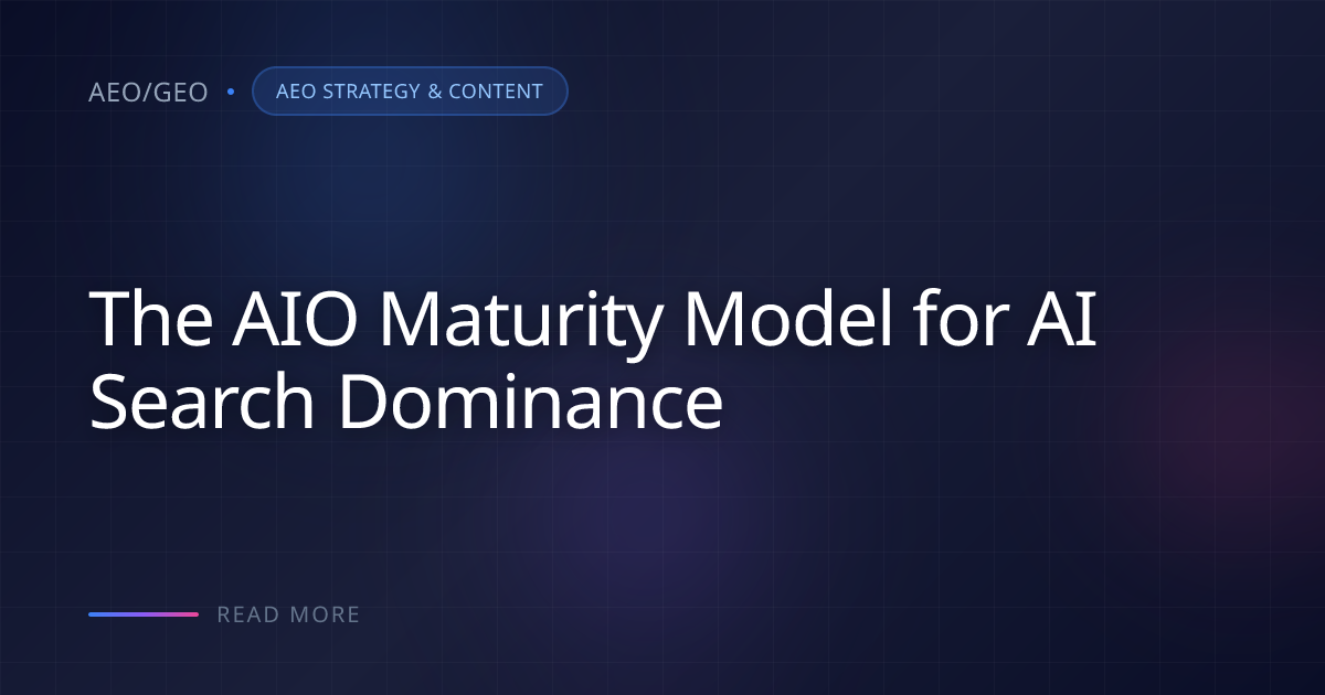 The AIO Maturity Model for AI Search Dominance | AEO/GEO